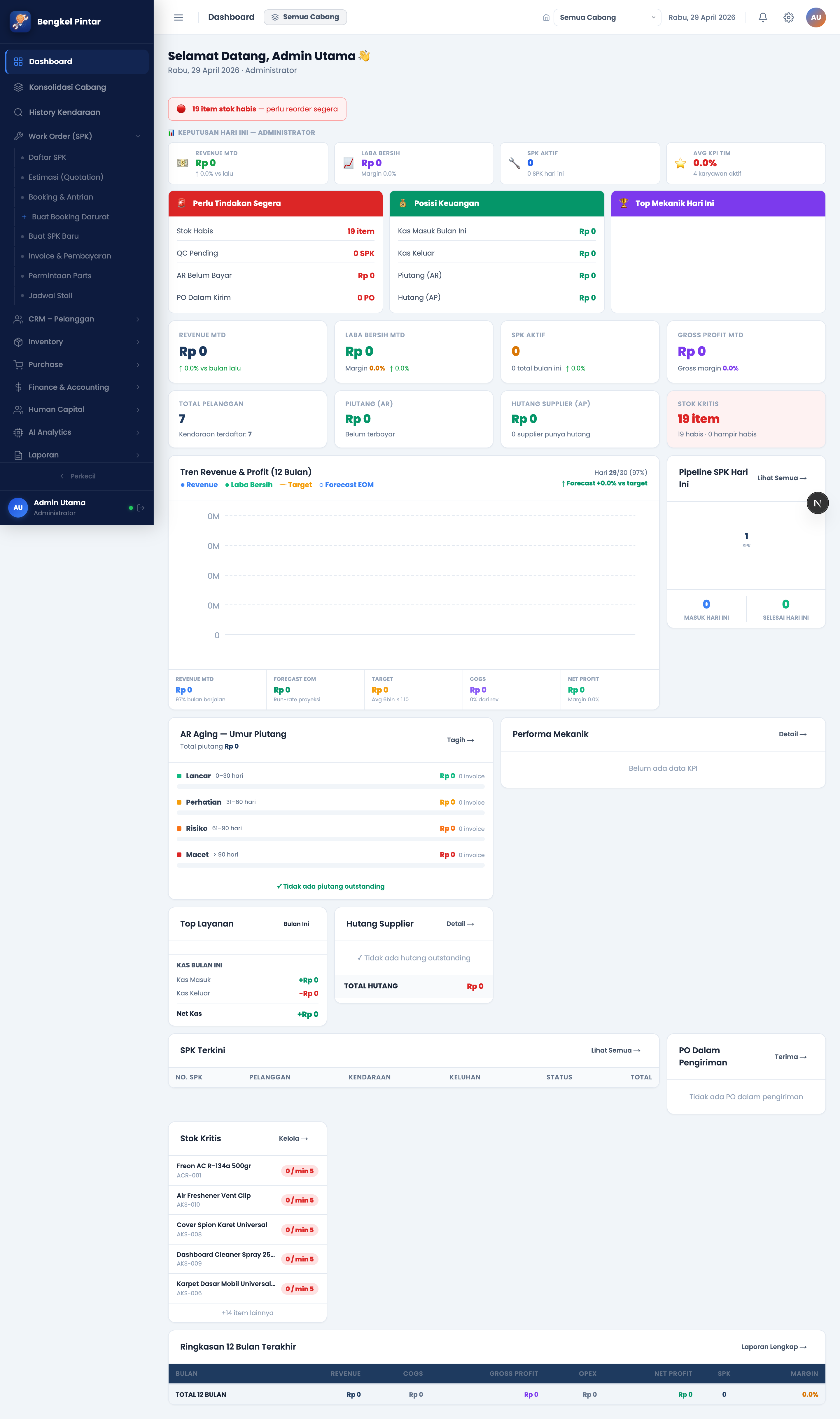 Dashboard Admin Bengkel Pintar ERP