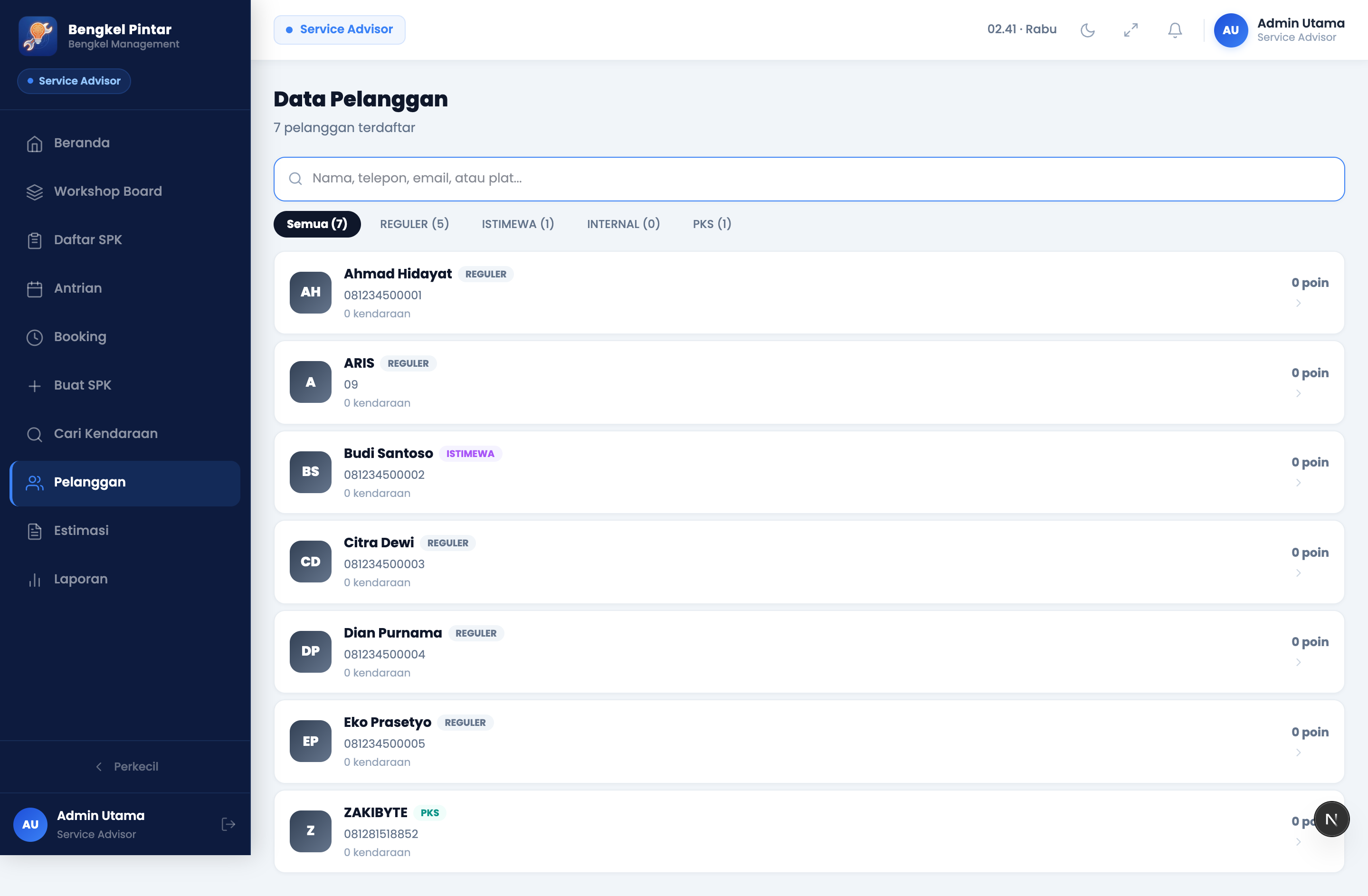 Data Pelanggan SA